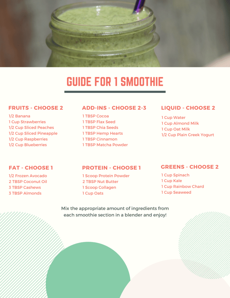 Guide To Build A Delicious & Filling Green Smoothie